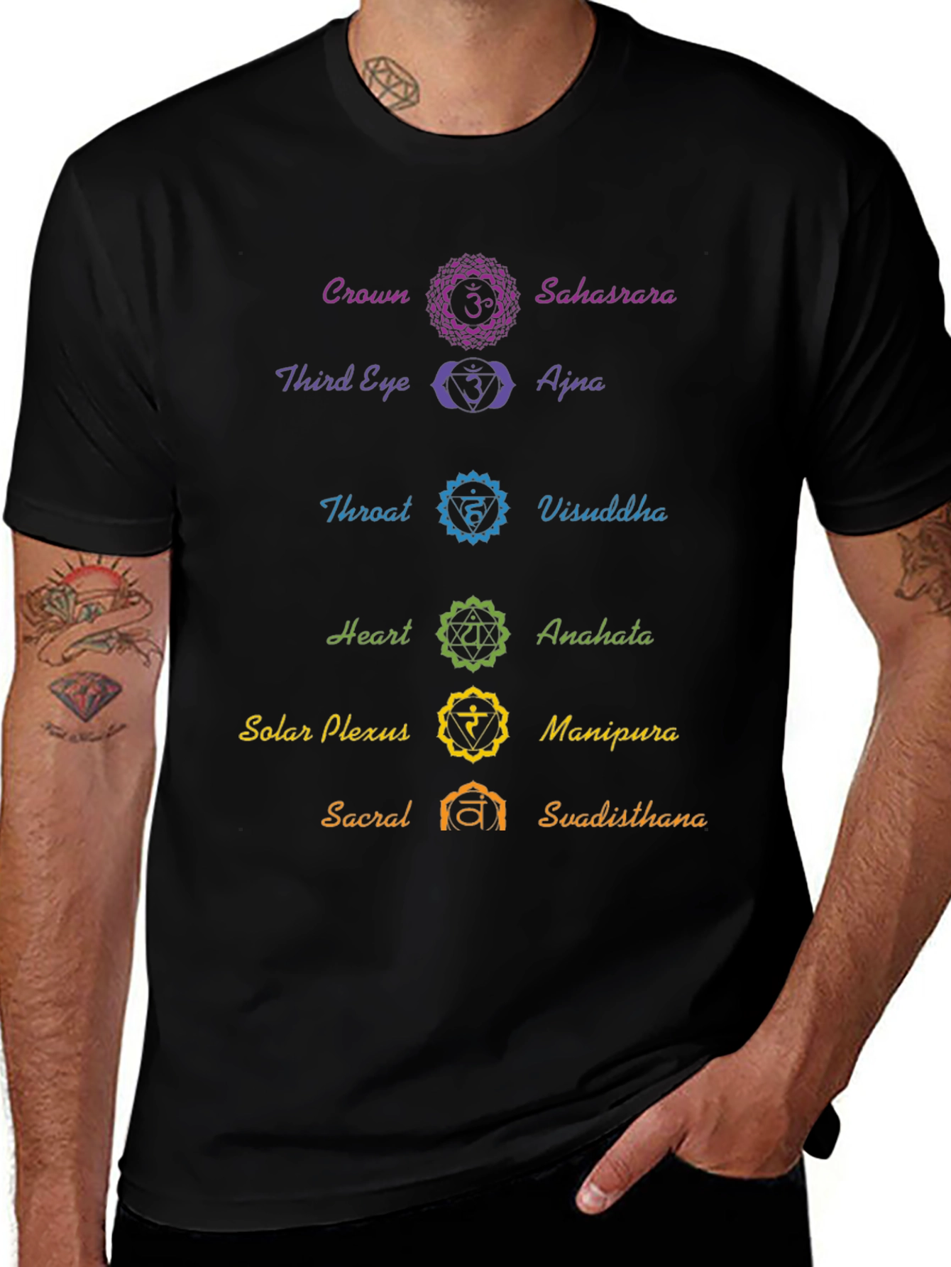 Camiseta Chakra para Hombre - Meditación y Yoga