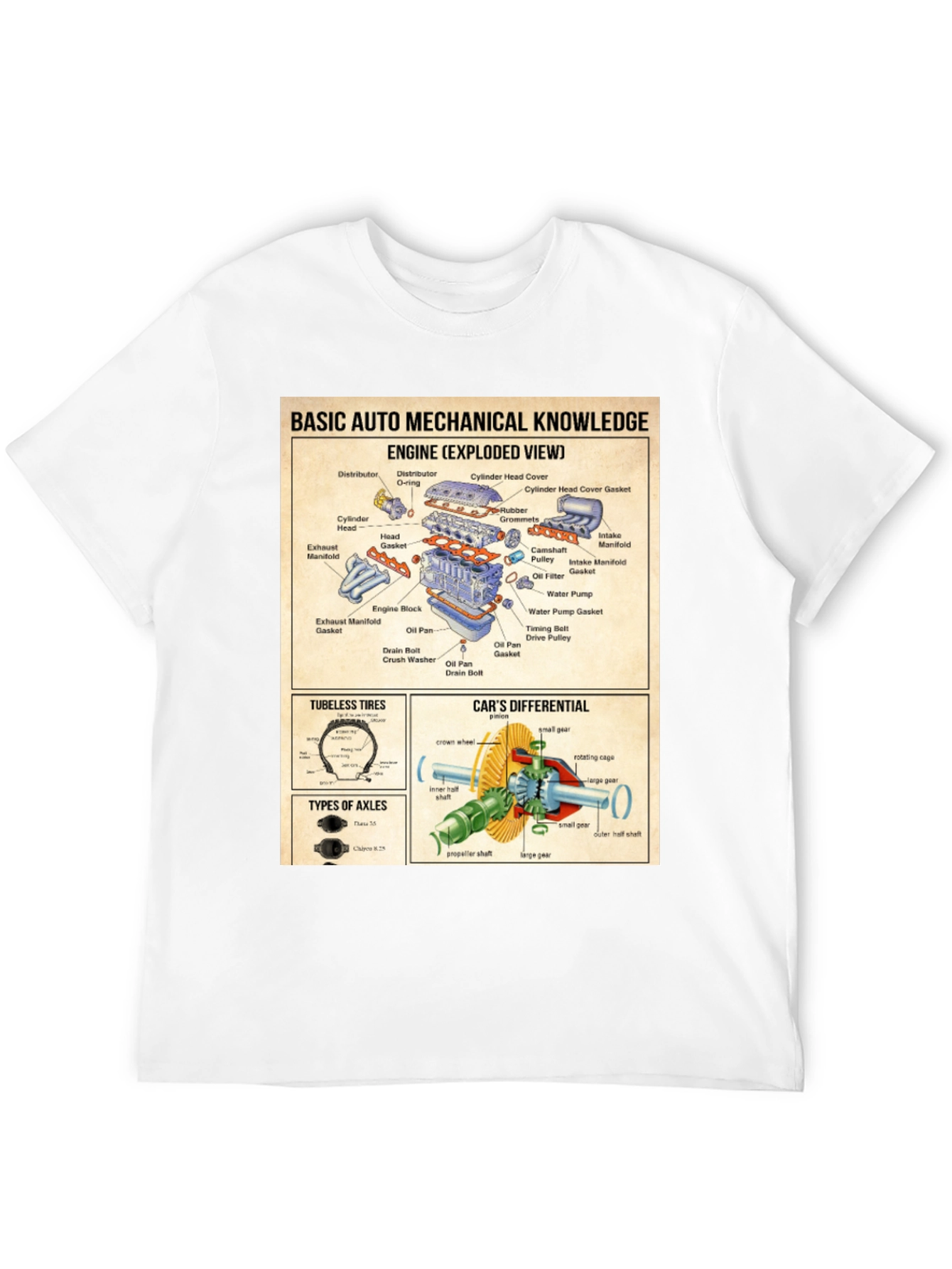 Camiseta Negra con Diagrama de Motor Automotriz