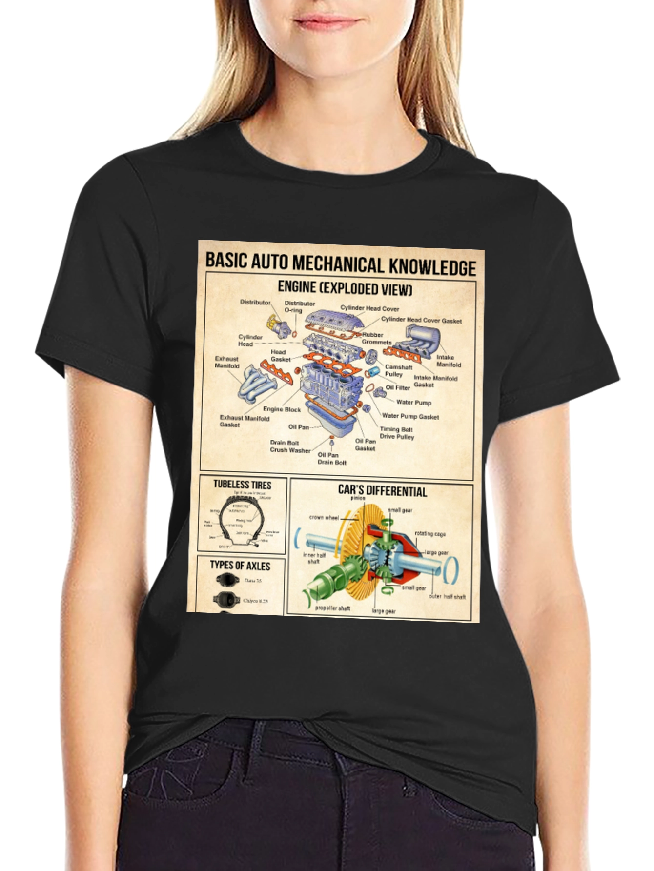 Camiseta Negra con Diagrama de Motor Automotriz