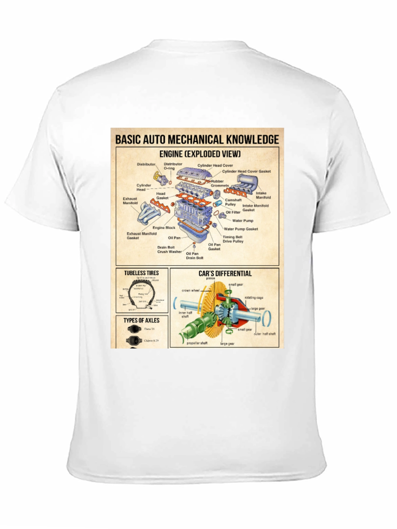 Camiseta Negra con Diagrama de Motor Automotriz