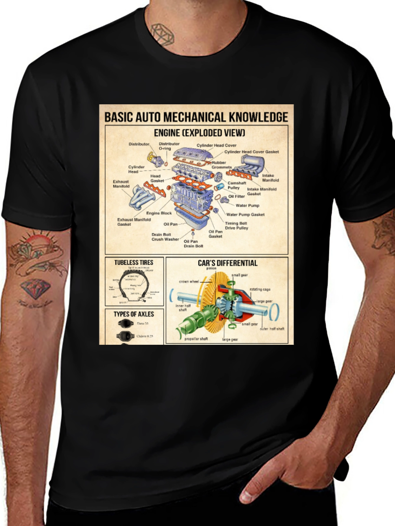 Camiseta Negra con Diagrama de Motor Automotriz