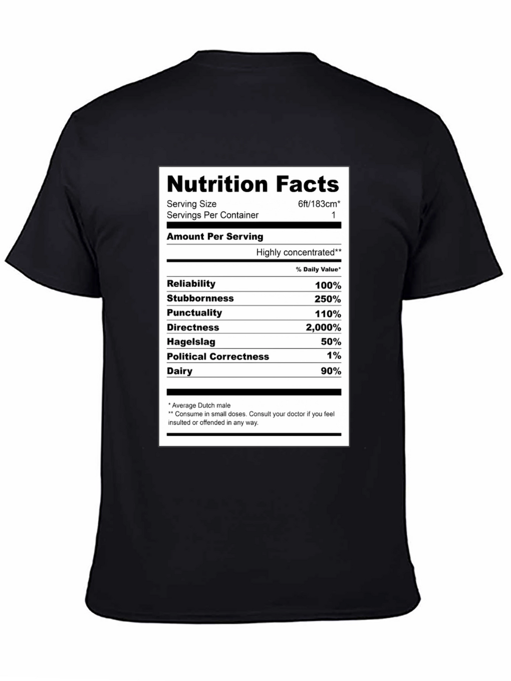 Camiseta Hombre: Datos Nutricionales Holandés