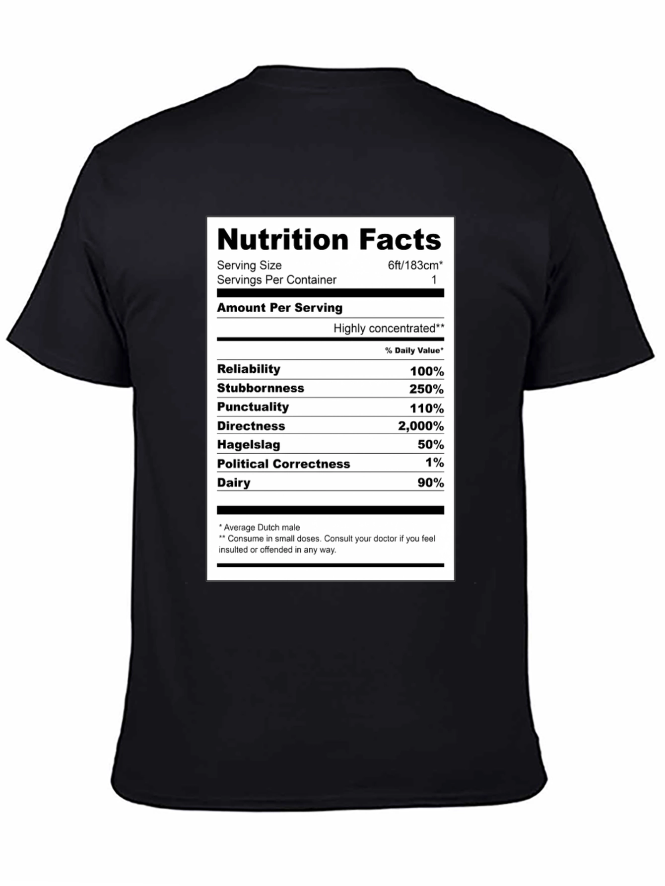 Camiseta Hombre: Datos Nutricionales Holandés