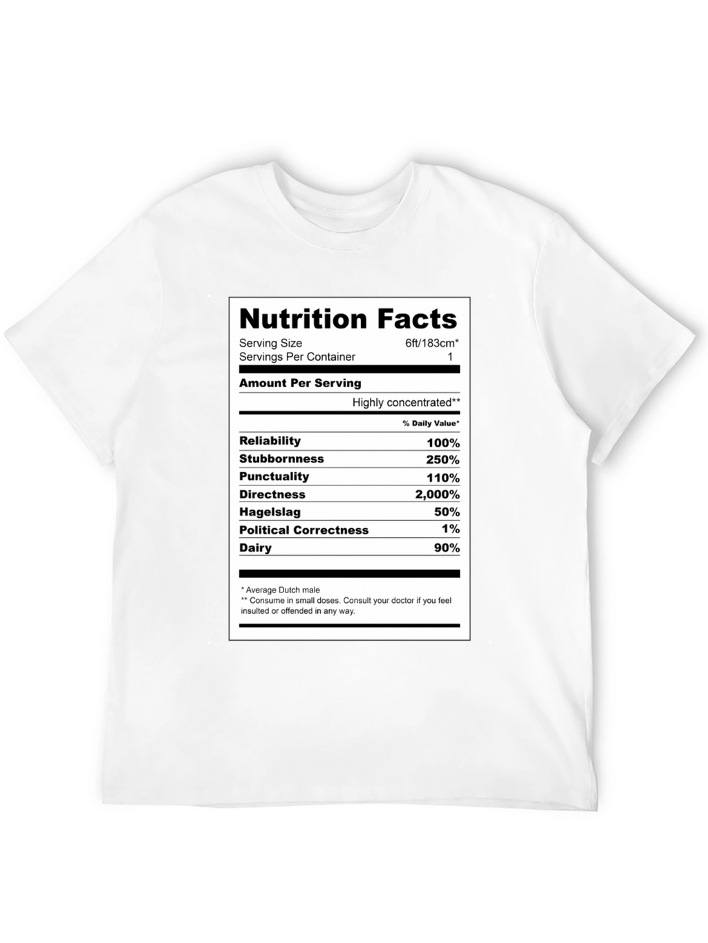 Camiseta Hombre: Datos Nutricionales Holandés
