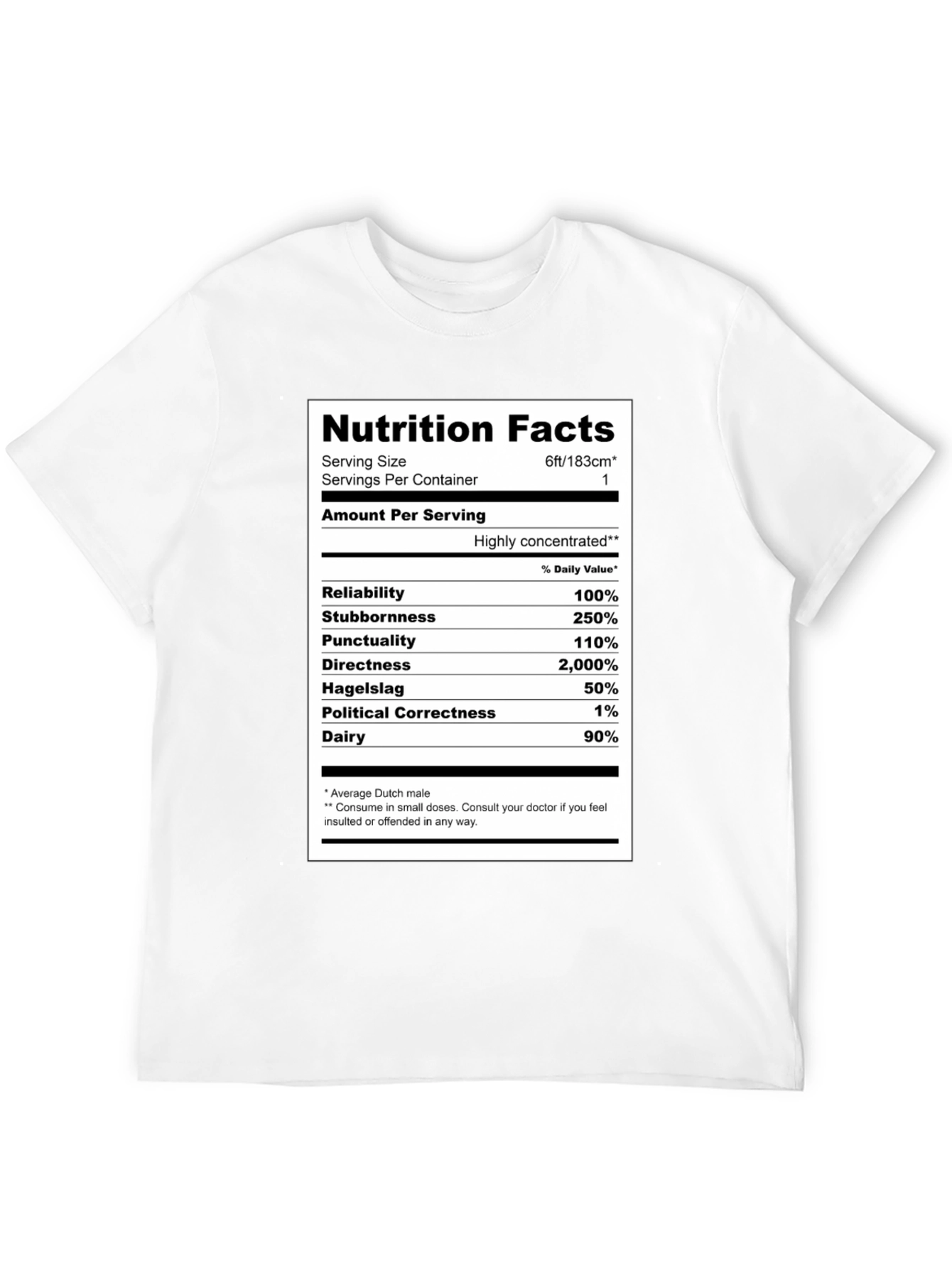 Camiseta Hombre: Datos Nutricionales Holandés
