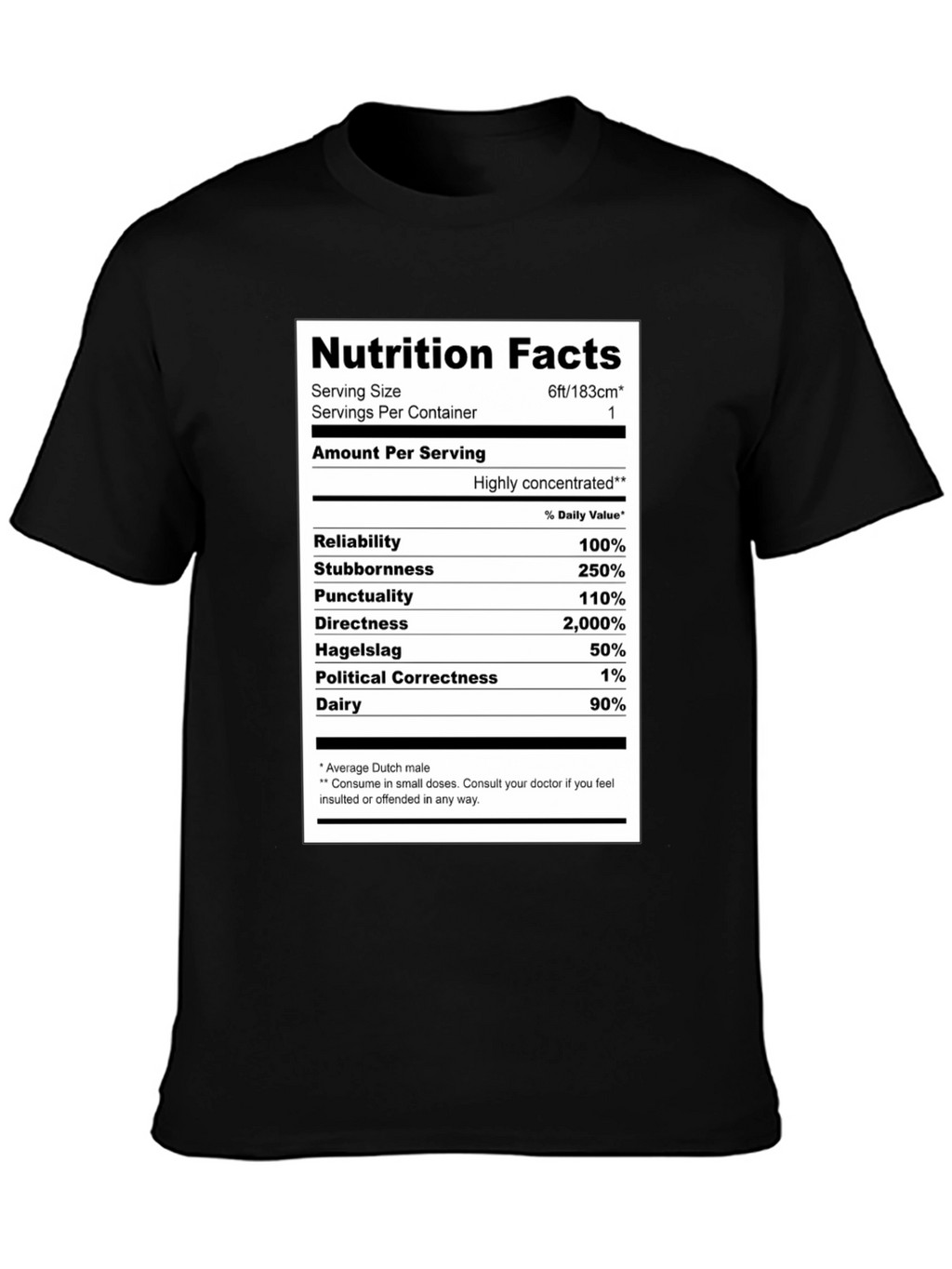 Camiseta Hombre: Datos Nutricionales Holandés