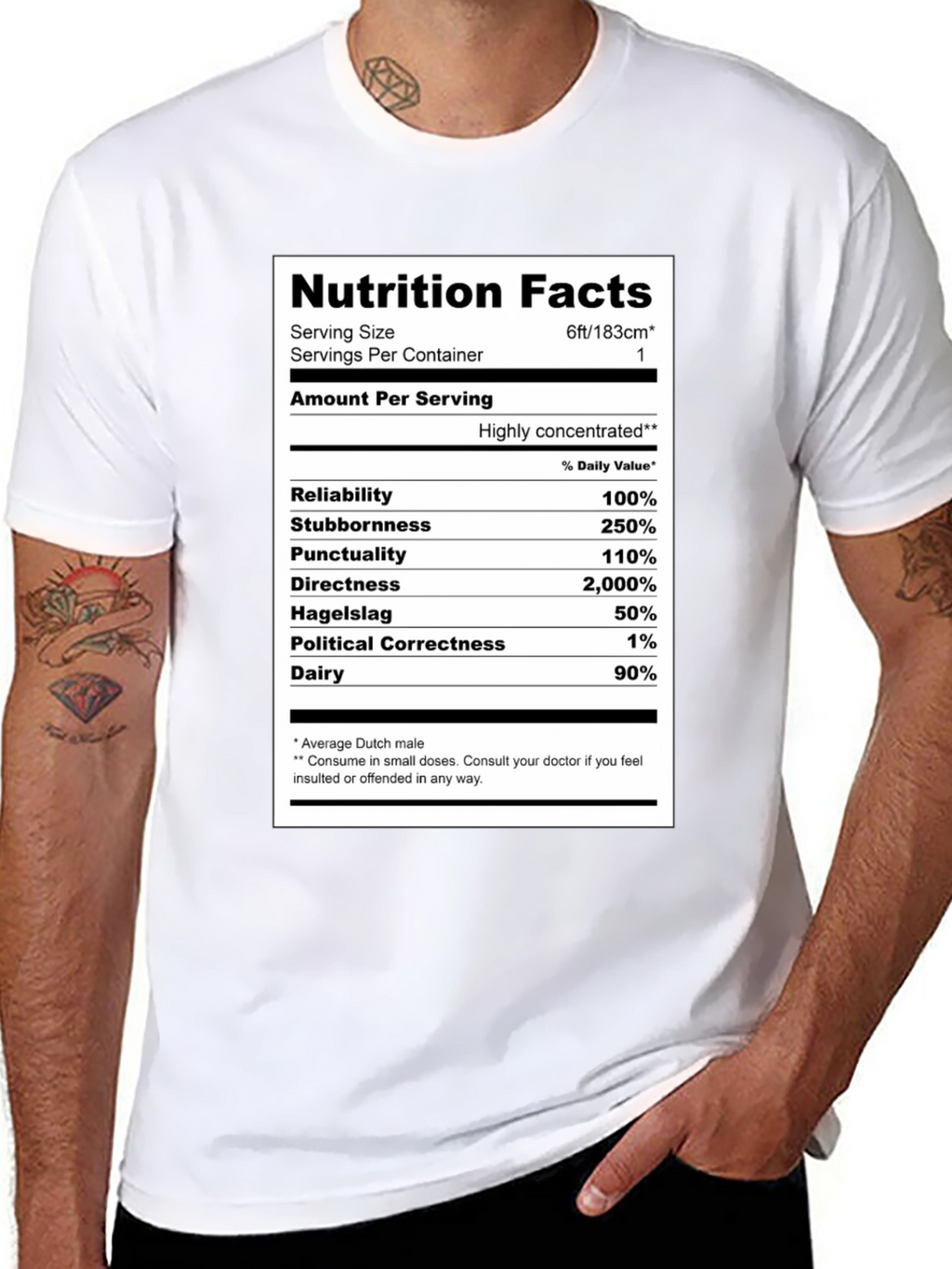 Camiseta Hombre: Datos Nutricionales Holandés