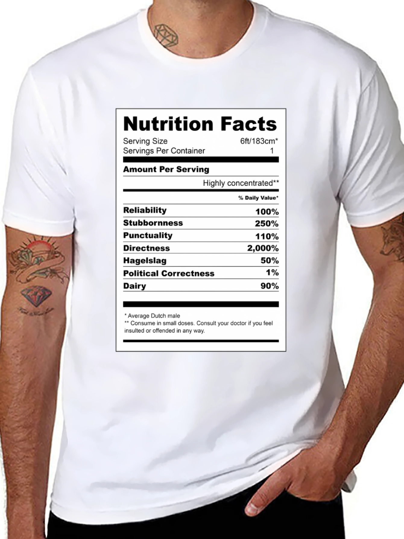 Camiseta Hombre: Datos Nutricionales Holandés