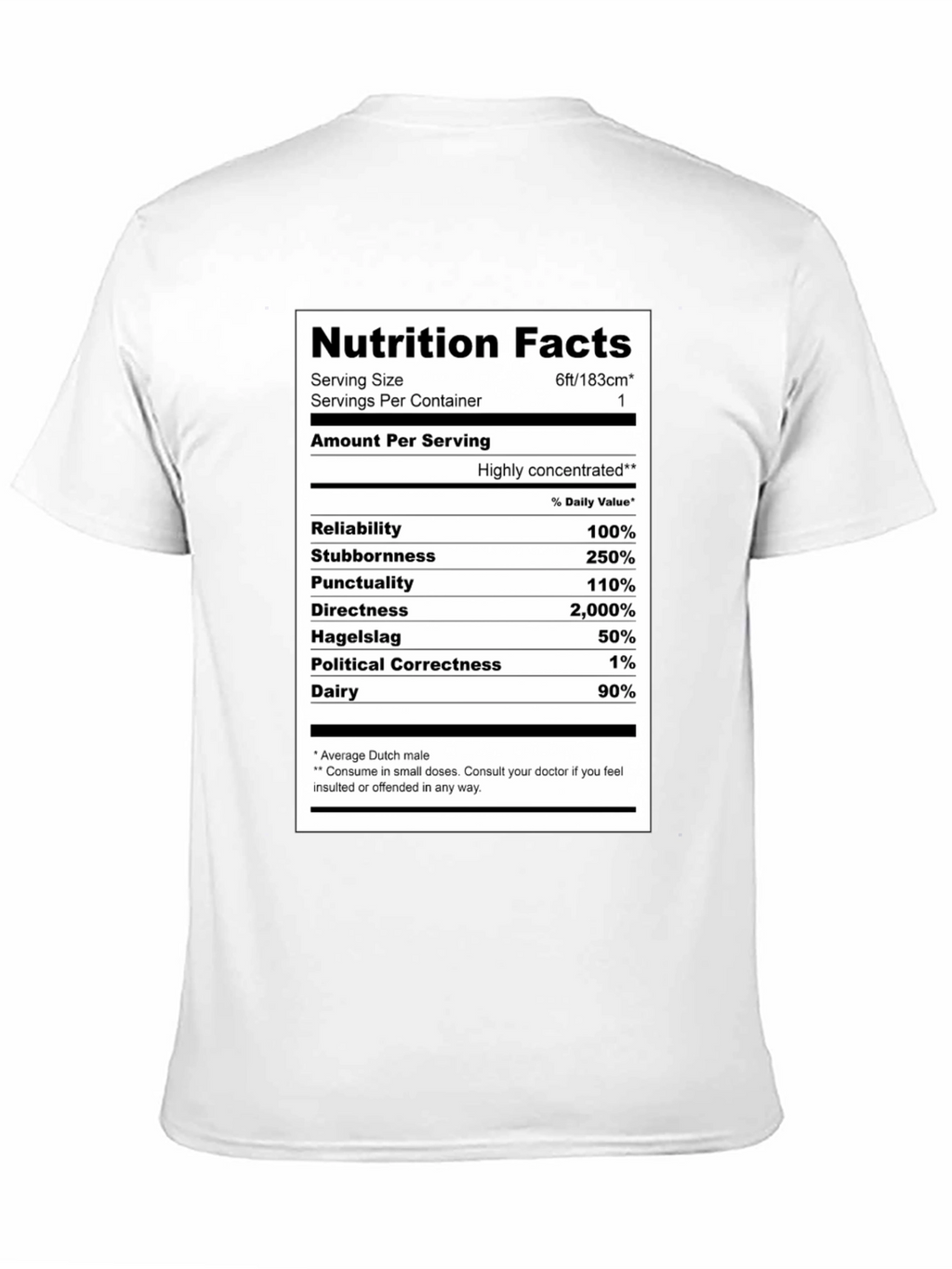 Camiseta Hombre: Datos Nutricionales Holandés