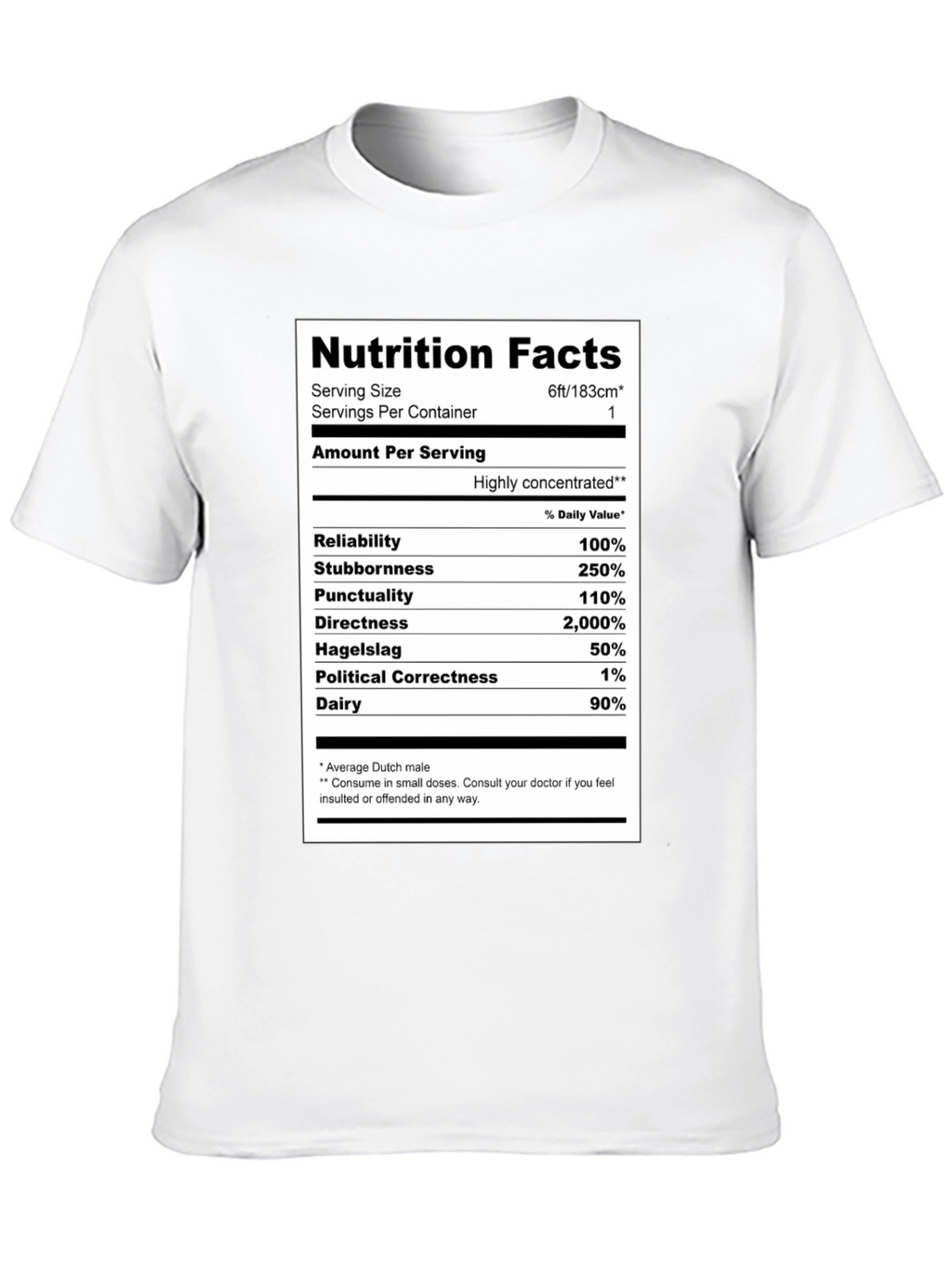 Camiseta Hombre: Datos Nutricionales Holandés