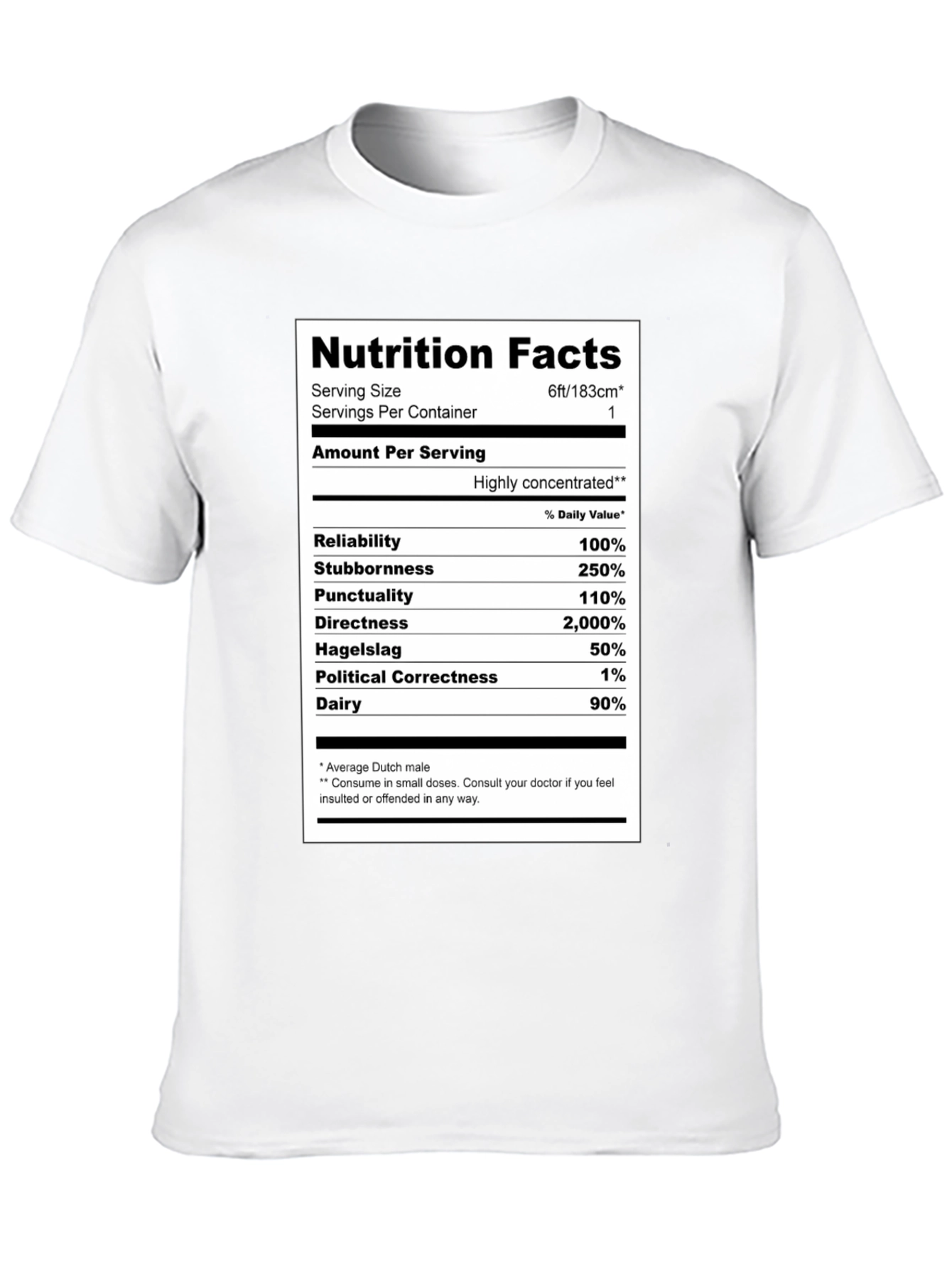 Camiseta Hombre: Datos Nutricionales Holandés