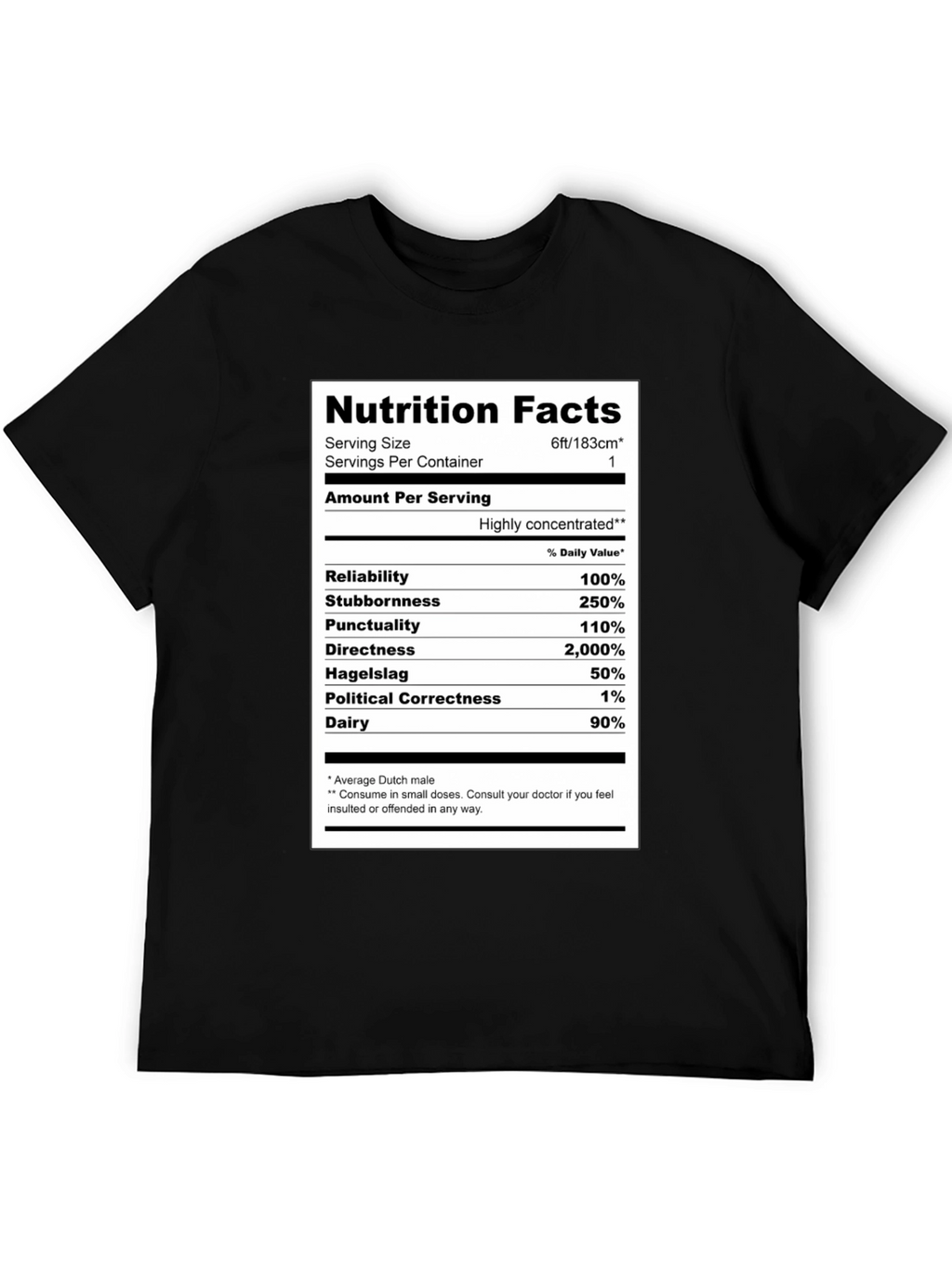 Camiseta Hombre: Datos Nutricionales Holandés