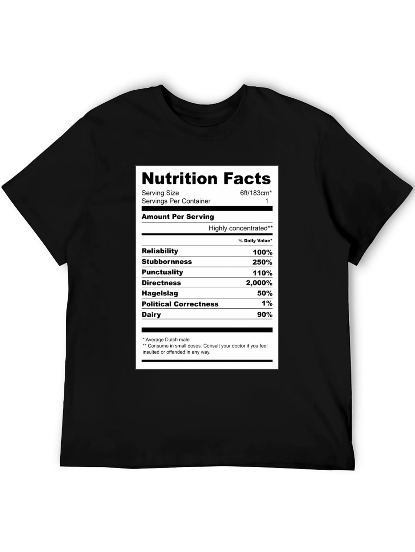 Camiseta Hombre: Datos Nutricionales Holandés