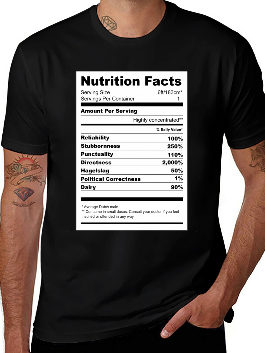 Camiseta Hombre: Datos Nutricionales Holandés