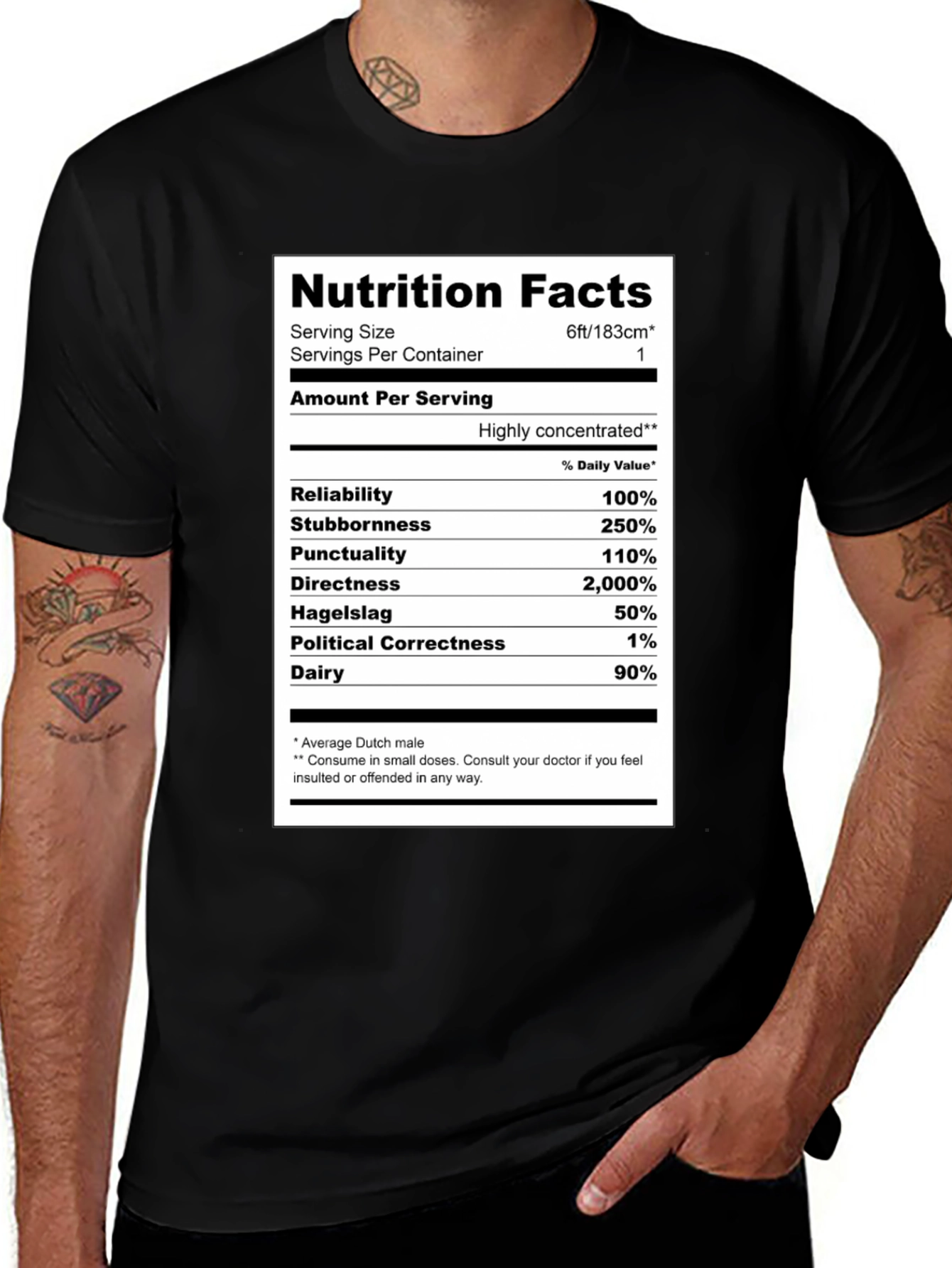 Camiseta Hombre: Datos Nutricionales Holandés