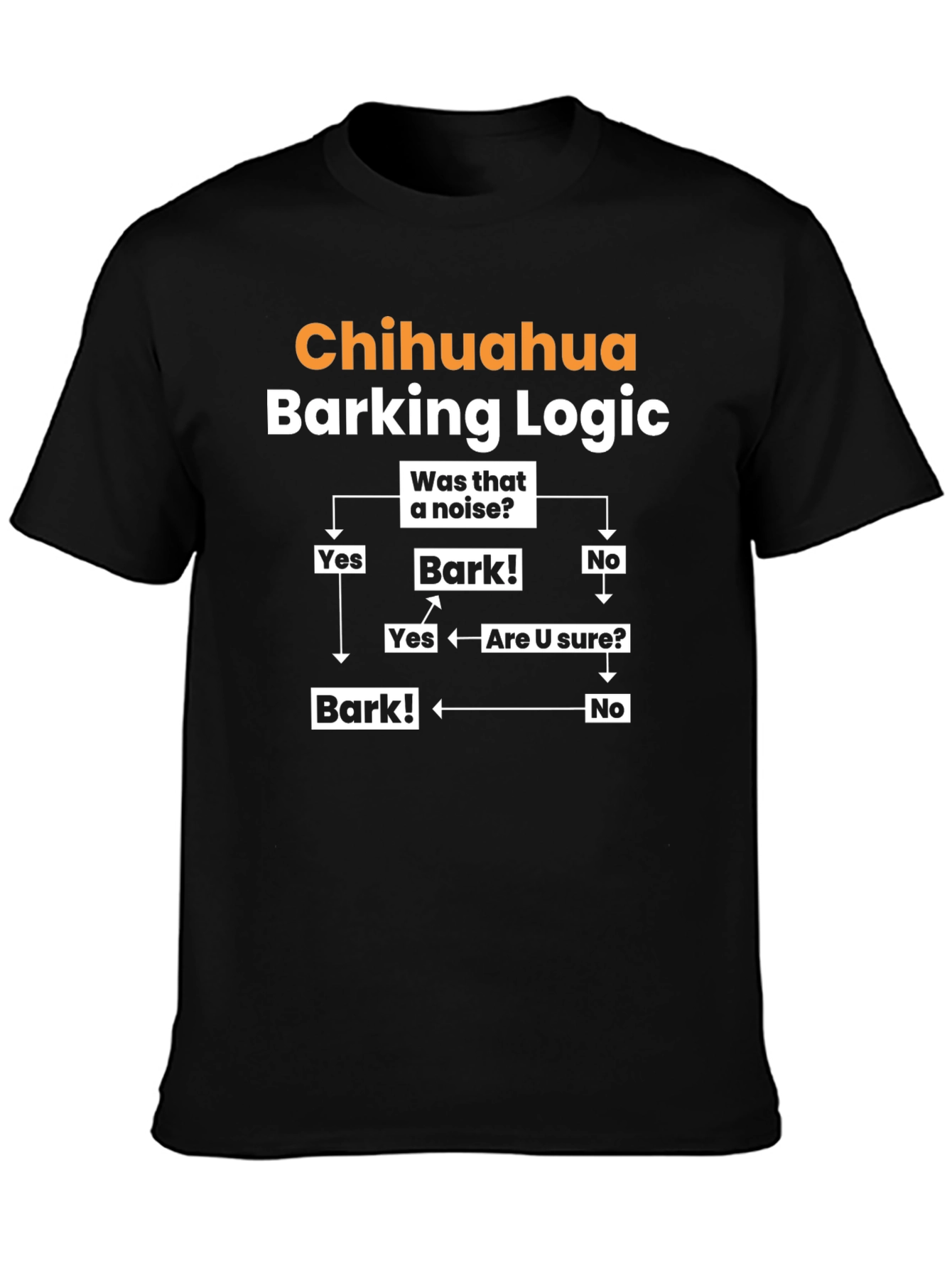 Camiseta Chihuahua Lógica de Ladridos