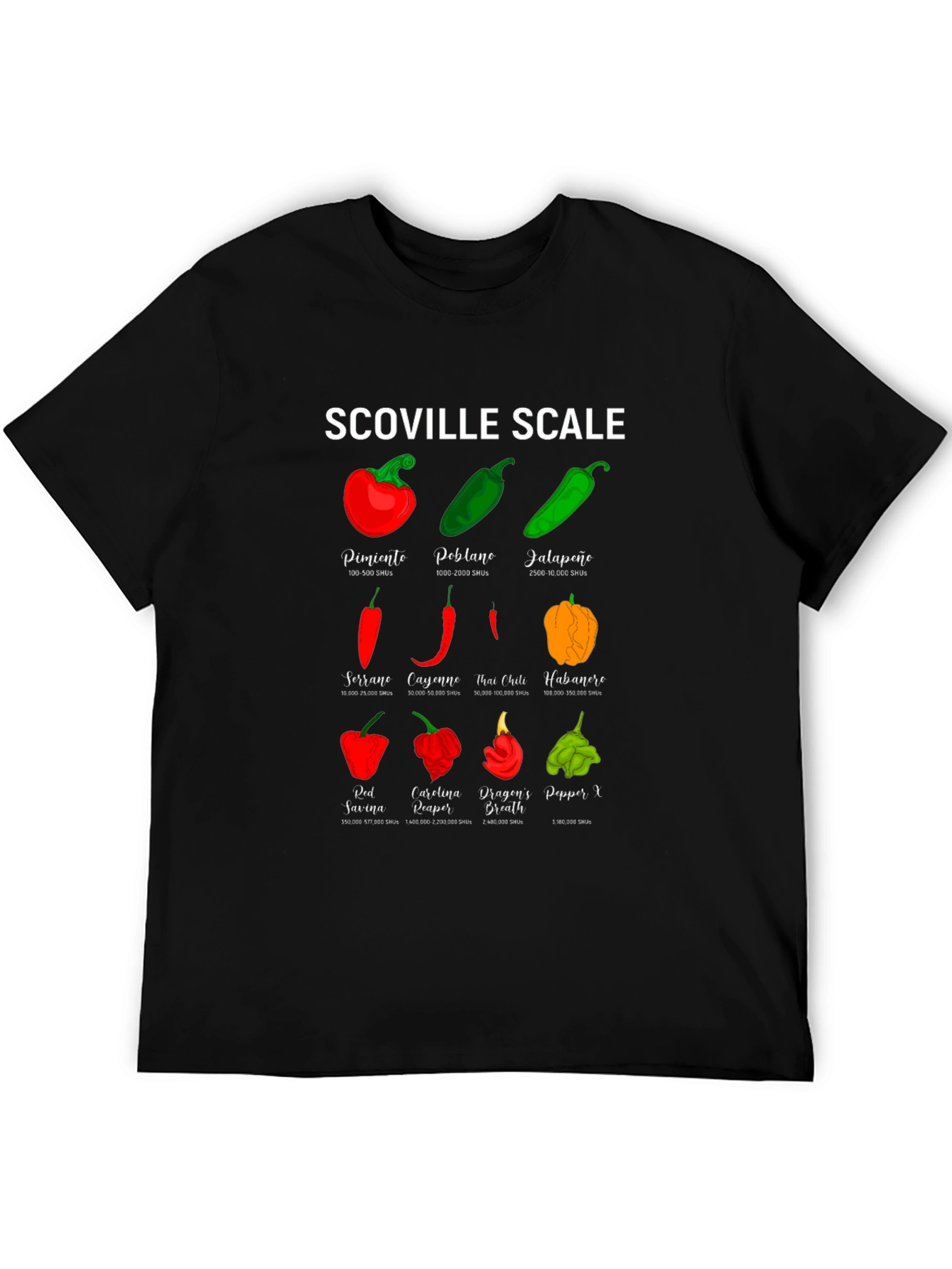 Camiseta Escala Scoville de Picantes