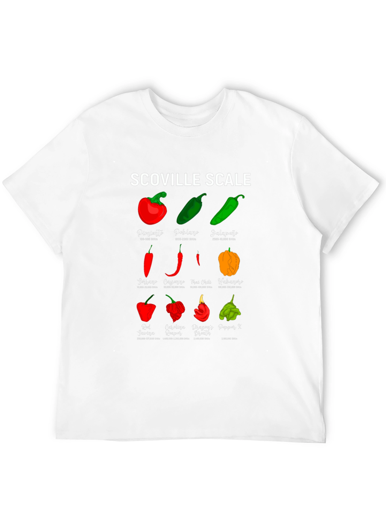 Camiseta Escala Scoville de Picantes