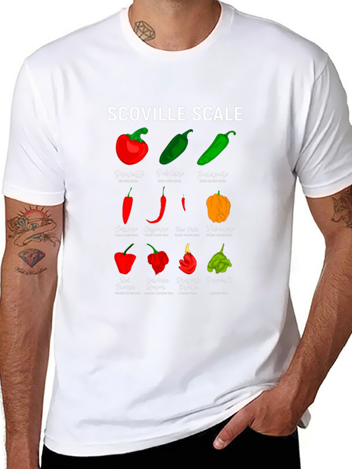 Camiseta Escala Scoville de Picantes