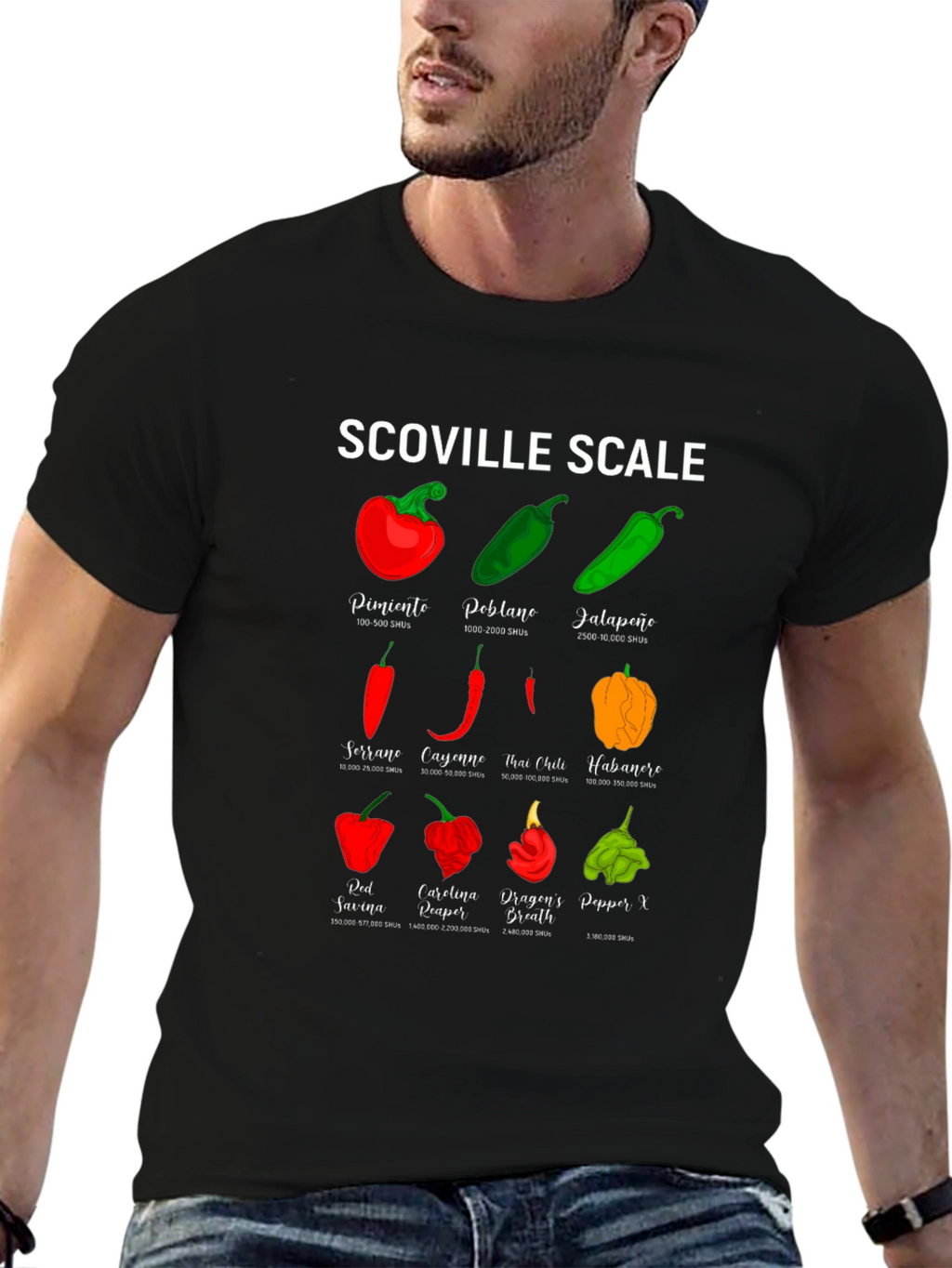 Camiseta Escala Scoville de Picantes