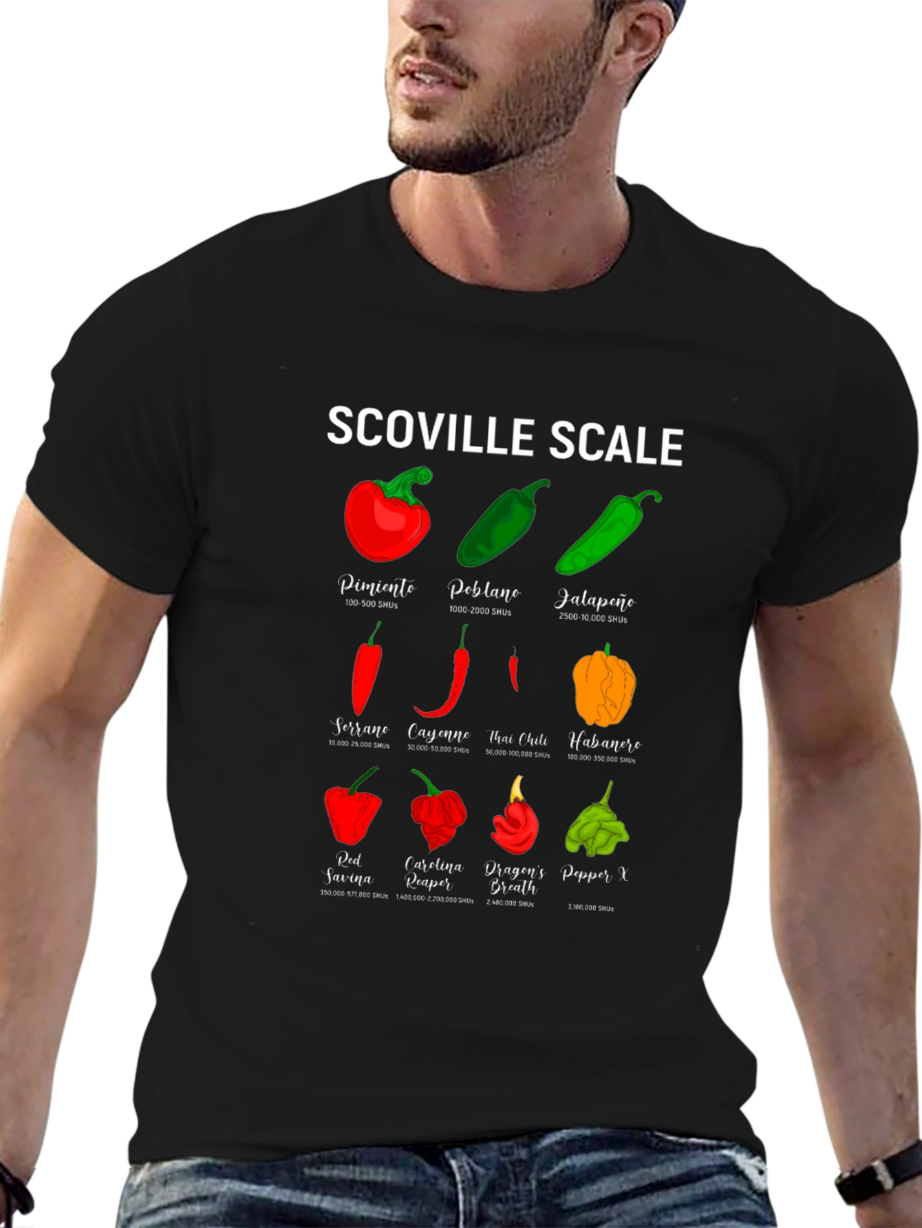 Camiseta Escala Scoville de Picantes