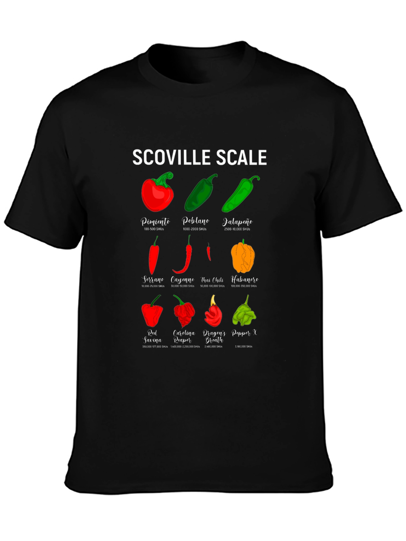 Camiseta Escala Scoville de Picantes