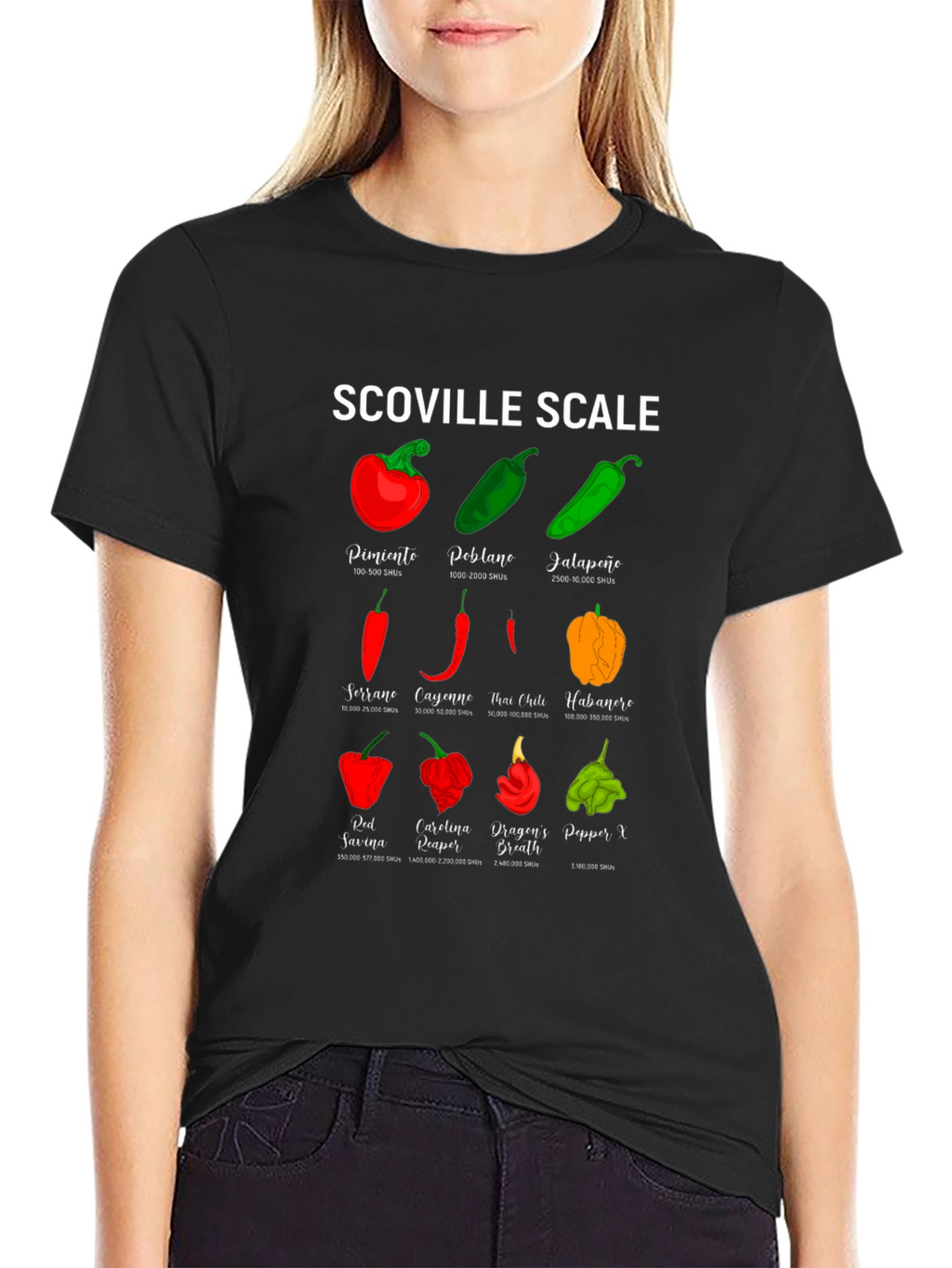 Camiseta Escala Scoville de Picantes