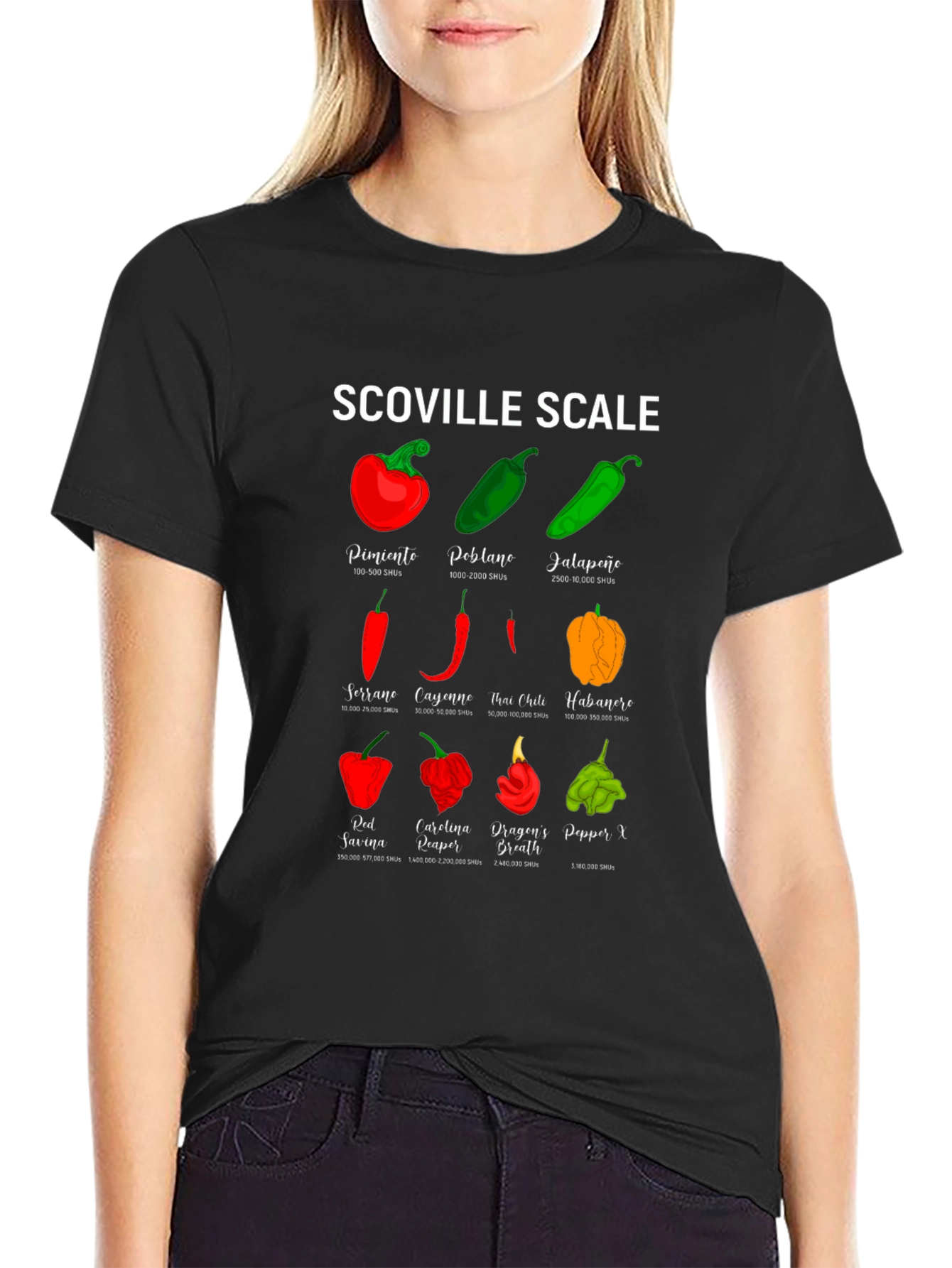 Camiseta Escala Scoville de Picantes