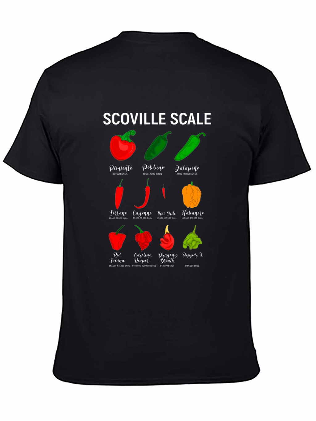Camiseta Escala Scoville de Picantes