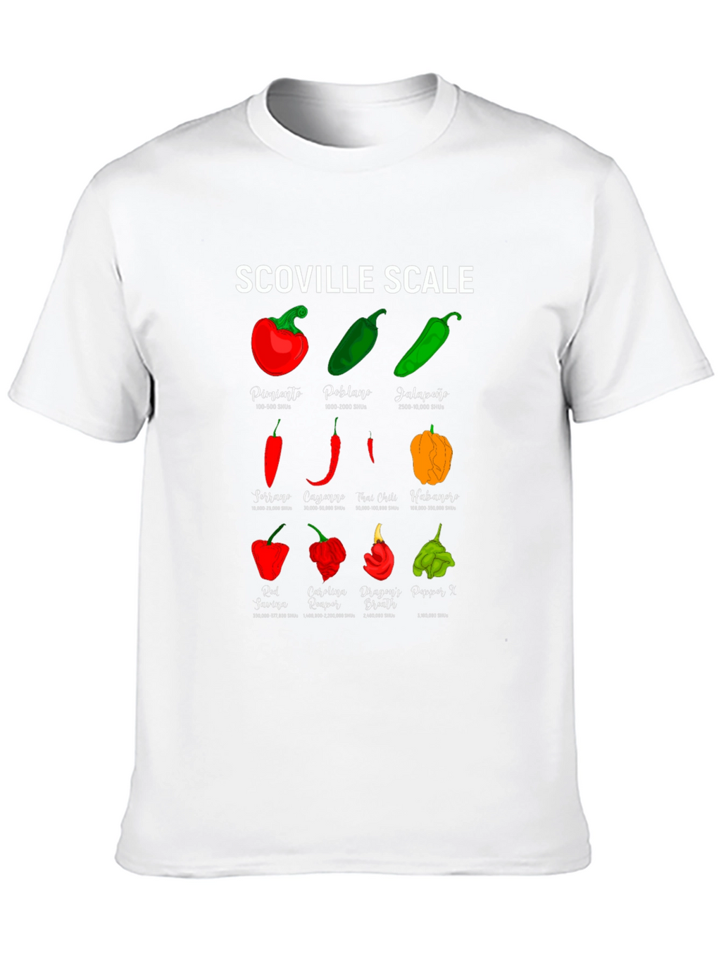Camiseta Escala Scoville de Picantes