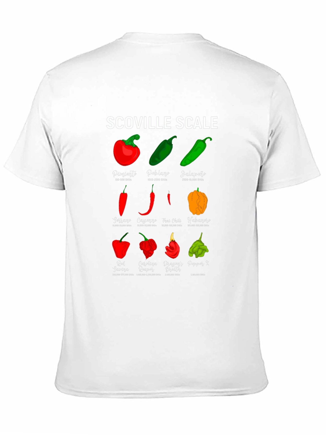 Camiseta Escala Scoville de Picantes