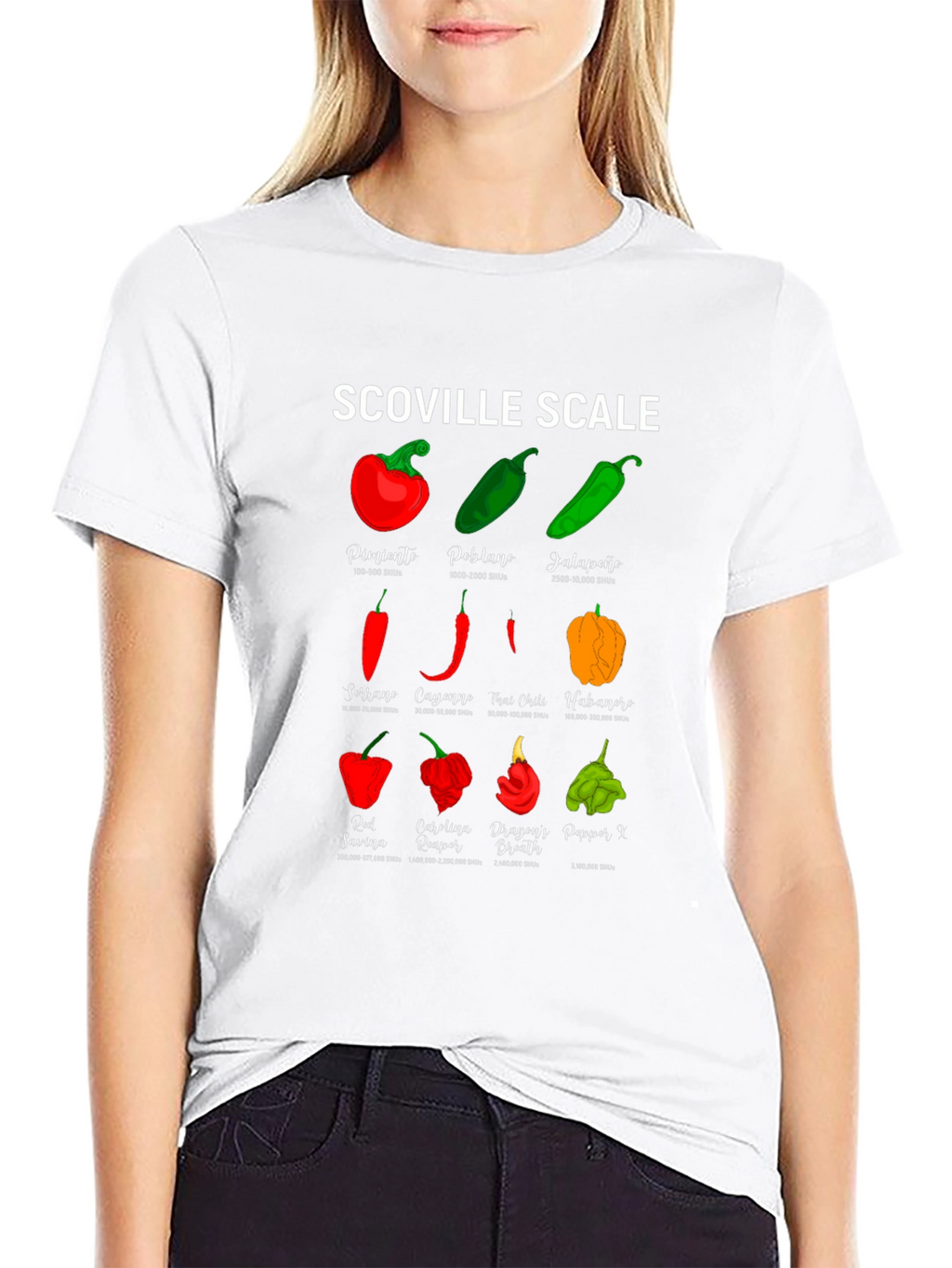 Camiseta Escala Scoville de Picantes