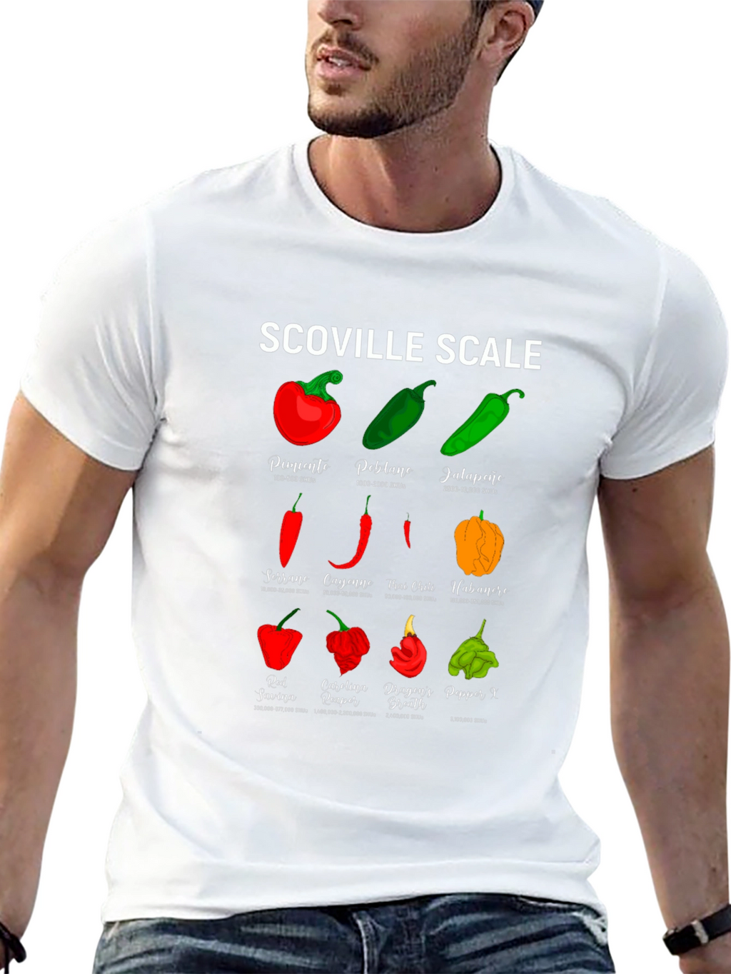 Camiseta Escala Scoville de Picantes