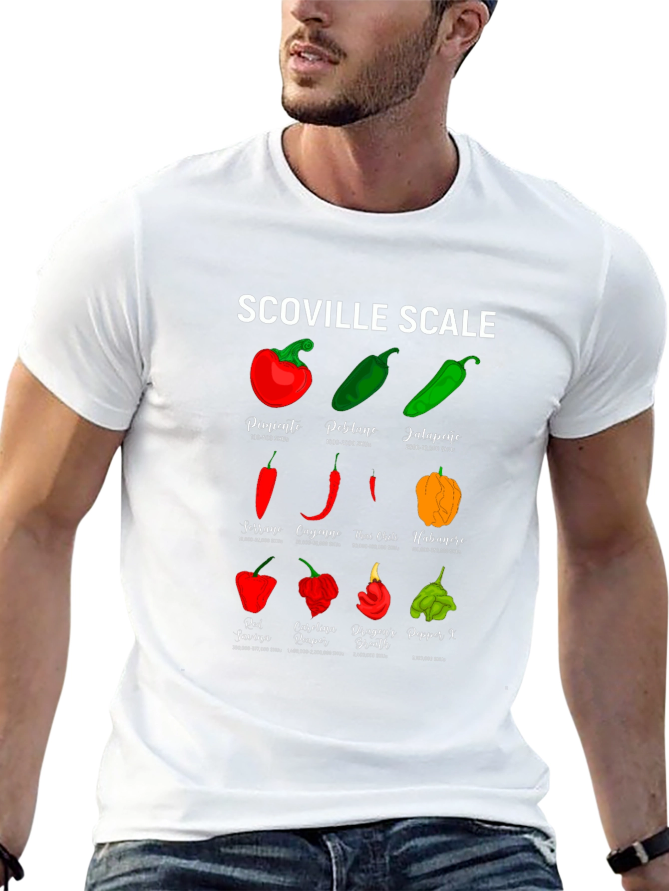Camiseta Escala Scoville de Picantes